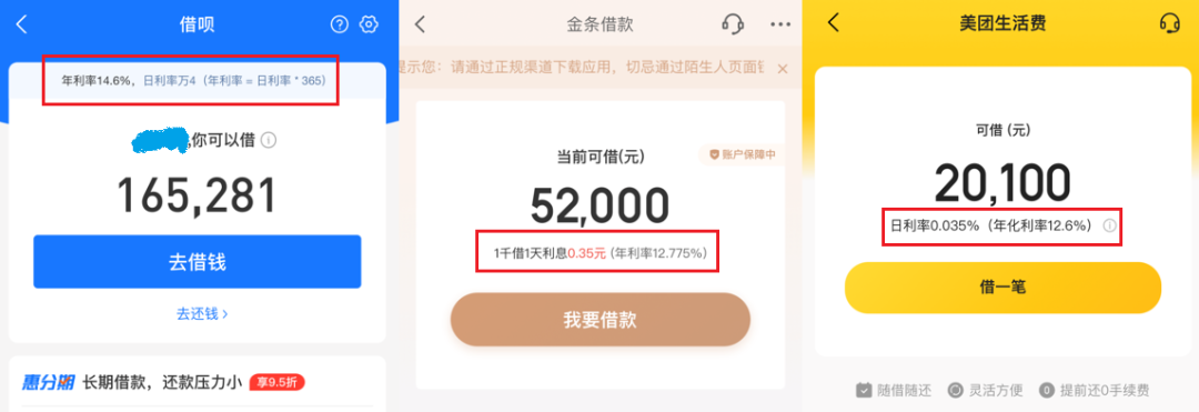 脱下“便宜”的外衣！借呗、金条等明示年化利率 谁划算？(图2)